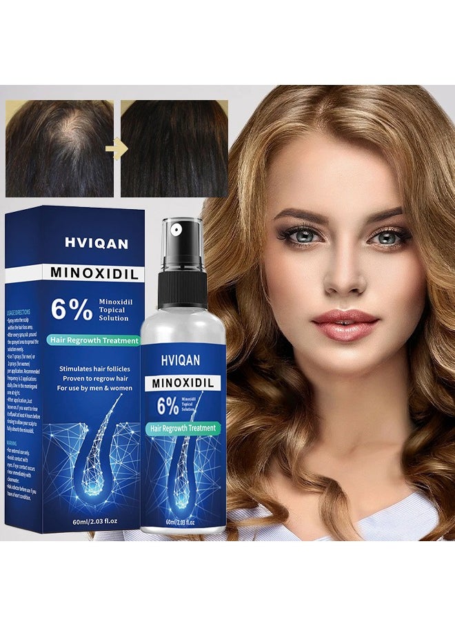 6% Minoxidil Topical Solution，Hair Growth Spray For Men and Women 60Ml Hair Regrowth Treatment Serum For Stronger Thicker Longer Hair Help to Stop Thinning and loss hair 60ml