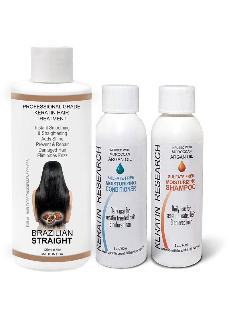 The Real BRAZILIAN STRAIGHT Keratin Blowout Complex Hair Treatment Kit Pro Grade Organic Natural Results Straighten & Smooth Any Hair Type Color Or Condition Keratina Brasilera Tratamiento (120ml kit)
