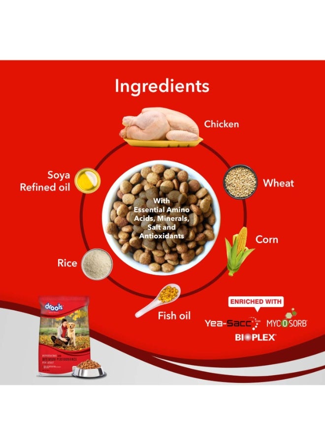 Optimum Adult Dry Dog Food Chicken 20kg