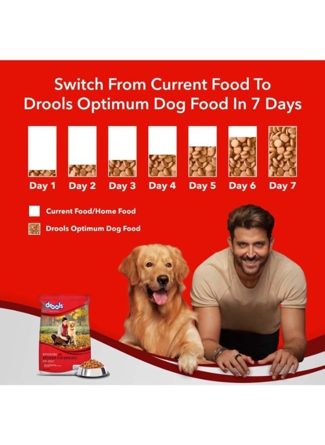 Optimum Adult Dry Dog Food Chicken 20kg