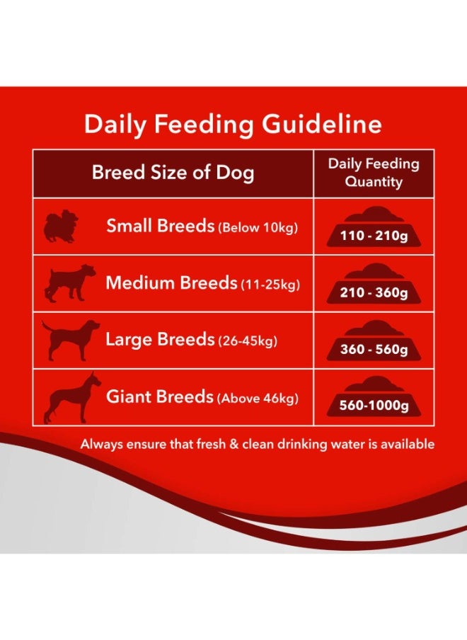 Optimum Adult Dry Dog Food Chicken 20kg