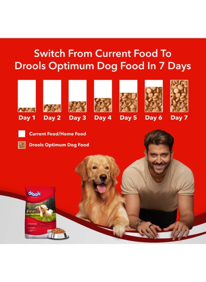 Optimum Puppy Dry Dog Food Chicken 20kg
