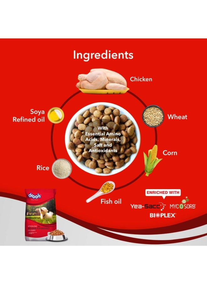 Optimum Puppy Dry Dog Food Chicken 20kg