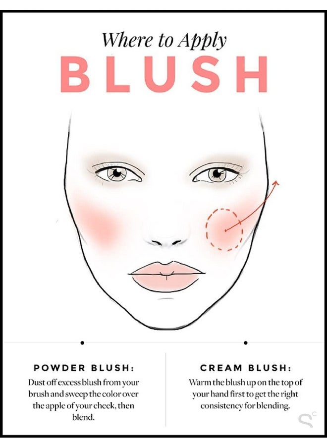 Benefit Cosmetics WANDERful World Silky-Soft Powder Blush PomPom