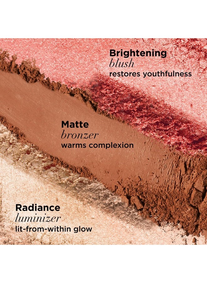 IT Cosmetics Your Most Beautiful You Anti-Aging Matte Bronzer, Radiance Luminizer & Brightening Blush Palette - With Hydrolyzed Collagen, Silk & Peptides - 0.78 Oz