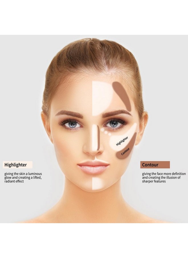 Profusion Cosmetics Mini Artistry Highlight & Contour I Palette Makeup Kit, Long Lasting and Soft Powder Formula - Light Medium