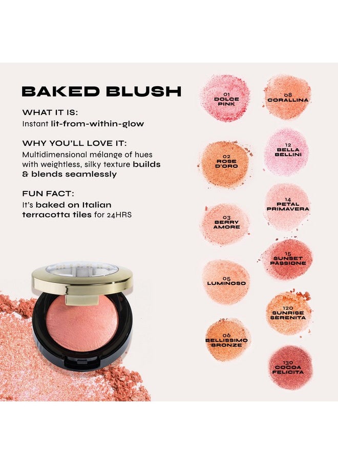 Milani Baked Blush - Dolce Pink (0.12 Ounce) Cruelty-Free Powder Blush - Shape, Contour & Highlight Face for a Shimmery or Matte Finish