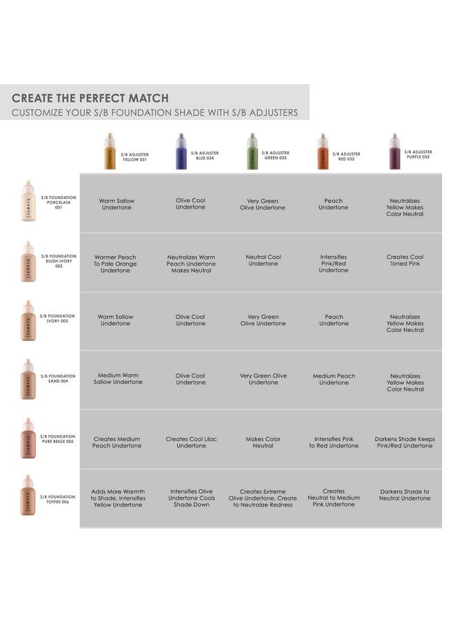 TEMPTU S/B Silicone-Based Shade Adjuster Starter Set: Long-Lasting, Highly-Pigmented Formula For Customizing S/B Foundation Shades | Includes 7 Primary Colors