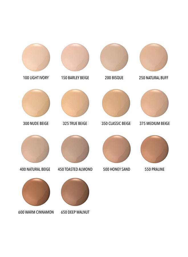 Complete Wear Foundation (400, Natural Beige)