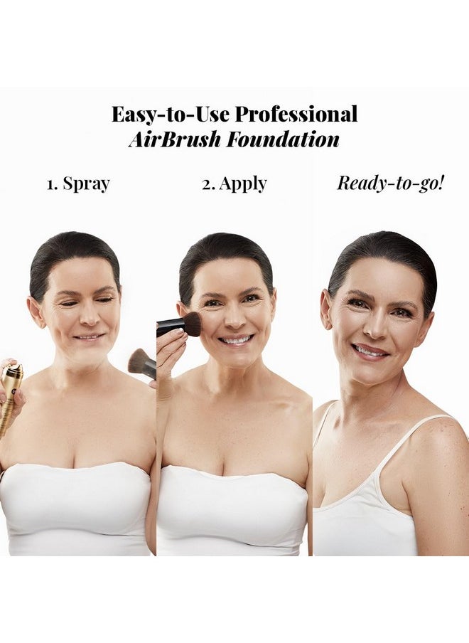 Jerome Alexander Airbrush Foundation Ultra Hydrating, Spray Foundation Makeup with 2x the Active Ingredients, Ultra-Light, Buildable, Full Coverage Formula (Light Medium)