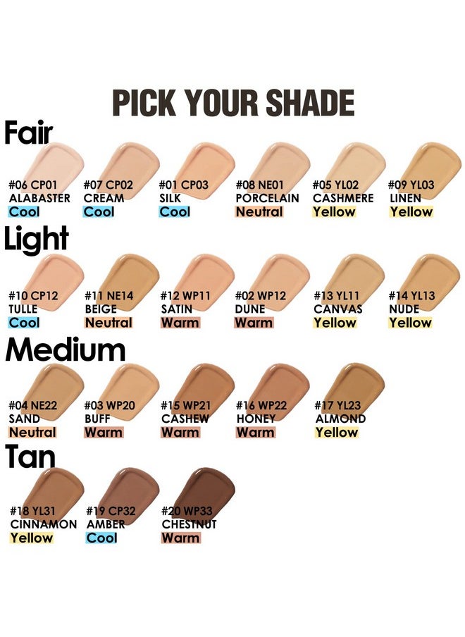 FOCALLURE PerfectBase Lasting Poreless Liquid Foundation, Medium to Full Coversage with Matte Finish, Covers Blemishes & Under-Eye Circles for All Skin Types, NE01 PORCELAIN