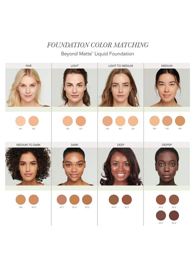 jane iredale Beyond Matte 3-in-1 Liquid Foundation, Long-wear, Buildable Coverage, Vegan, Clean, Cruelty Free, Semi Matte Finish, M6