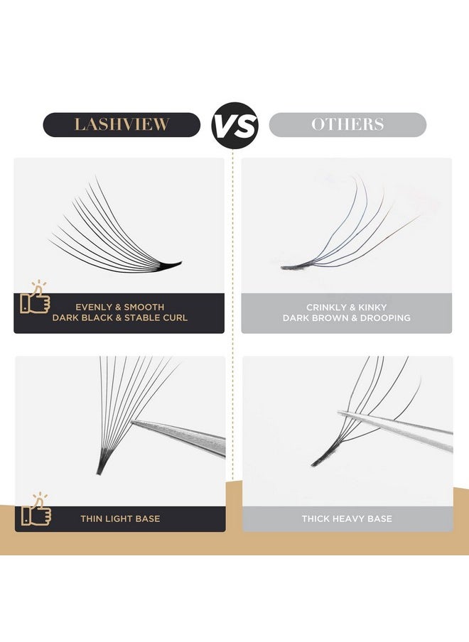 LASHVIEW 1000 Premade Volume Eyelash Extensions Mixed Tray 10D Premade Fans Eyelash Extensions C Curl Premade Lash Fans Pointed Handmade Promade Loose Fans Thin Base (10D-0.07C,9-16mm)