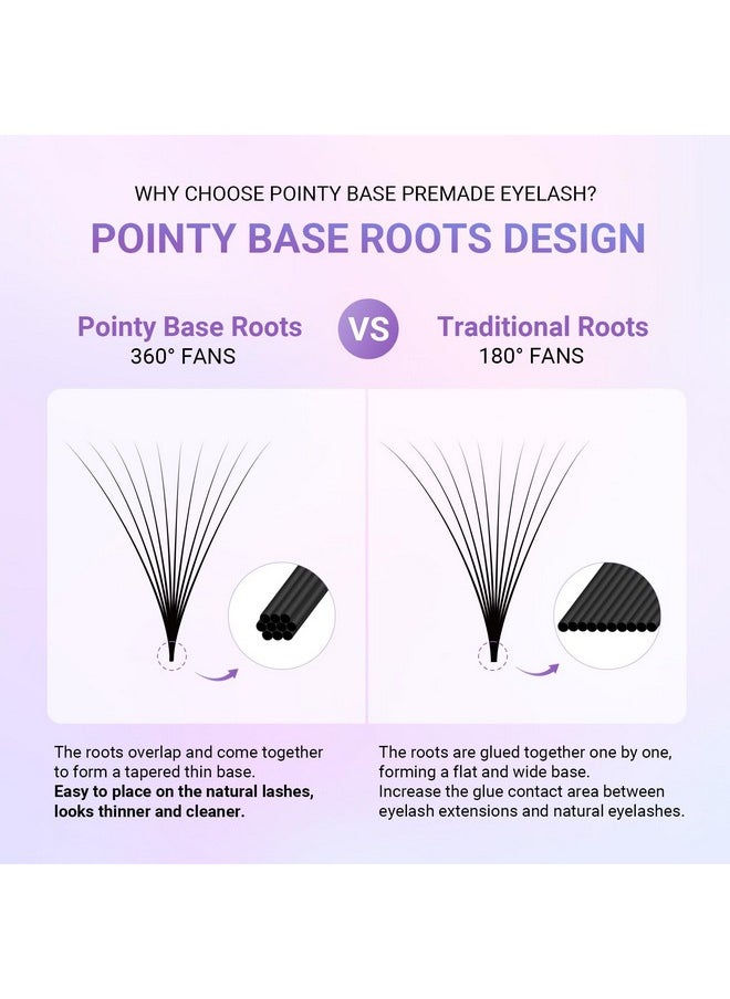 NAGARAKU Premade Fans Eyelash Extensions Thin Pointy Base 10D Volume Sharp Narrow Stem 0.07mm D curl 9-14mm Mix Clusters Russian Pre Fanned Fluffy Matte Black