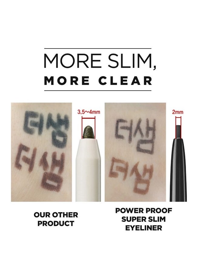 THESAEM Eco Soul Powerproof Super Slim Eyeliner - Smudge Proof Gel Eyeliner - Micro Precision Tip (2mm) - Highly Pigmented & Long-lasting Eye Makeup Glides on Smoothly, 0.1g (BR05 Choco Brown)