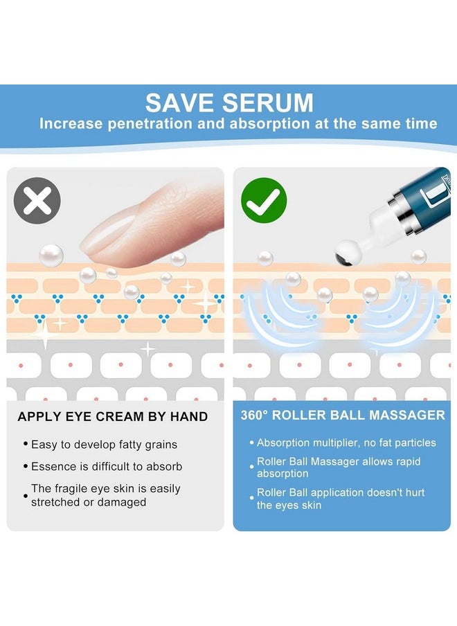 Caffeine Eye Cream for Dark Circles: Under Eye Cream Morning Skincare - Daily Eye Serum for Eyelids Puffiness (Formula Upgraded)