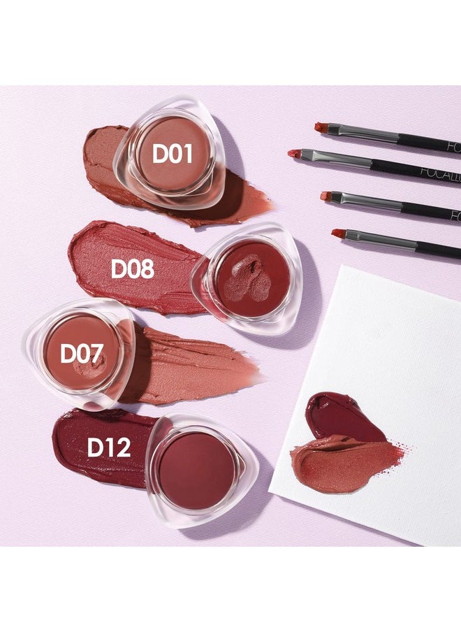 FOCALLURE Velvet-hazy Matte Cheek Lip Mud Dual-use For Lips And Cheek Lip Clay High Pigment Lipstick Blush Lasting Lip Tint