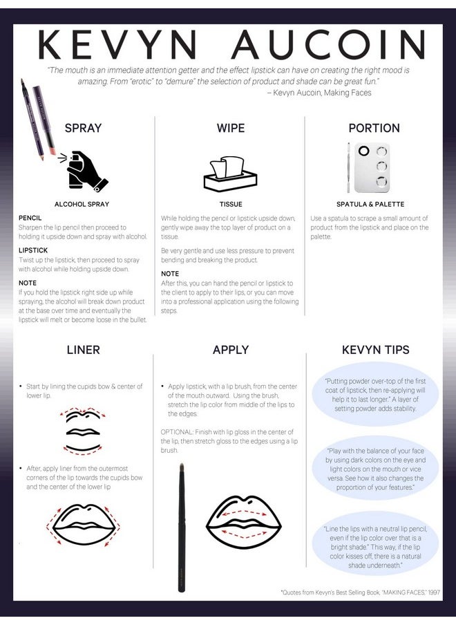 Kevyn Aucoin Unforgettable Lip Definer, Divine: Long-wearing makeup lip definer. Water-resistant, defined tip accentuates lips. Blend-able. Dual-ended pencil and brush. All skin tones and types.