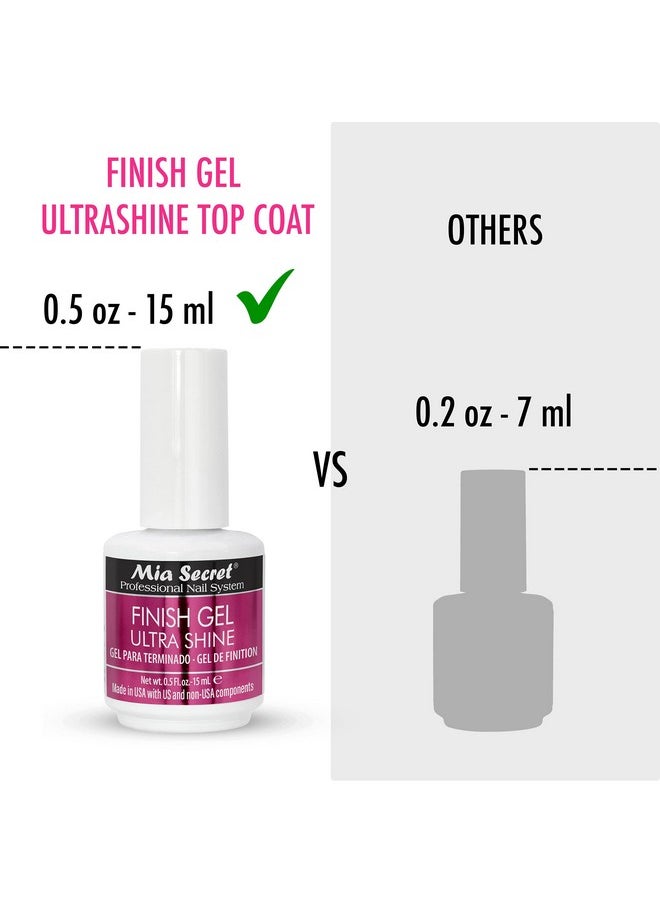 Mia Secret UV Finish Gel 15 ml - Professional High Gloss Gel Top Coat for Enhanced Acrylic Nails Finish