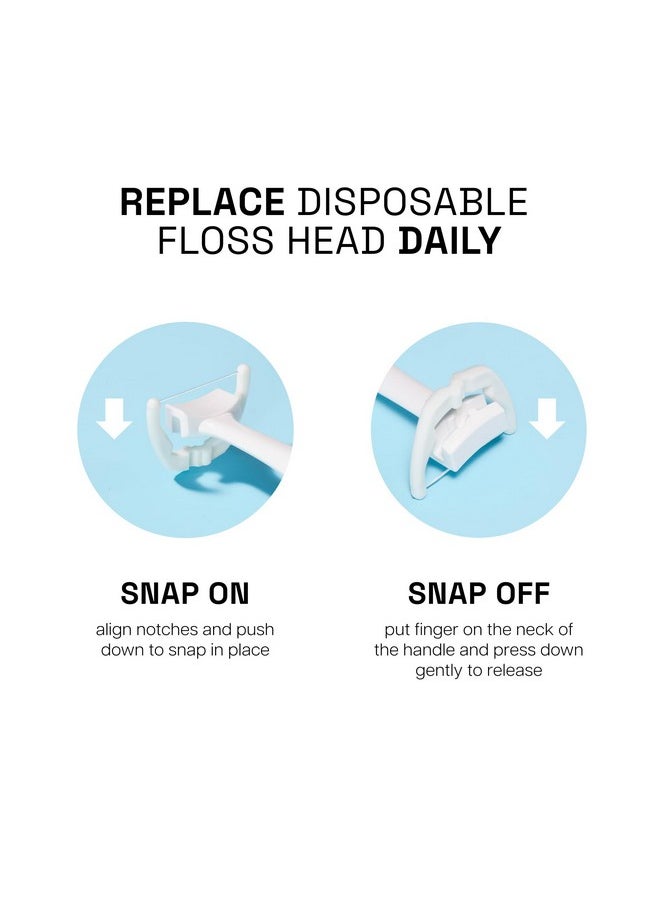 REACH Ultraclean Access Flosser Refill Heads, Mint, Plaque Remover for Teeth, Shred Resistant, for Hard to Reach Areas, Oral Care, PFAS Free, for Adults & Kids, 1 Pack, 28 Count