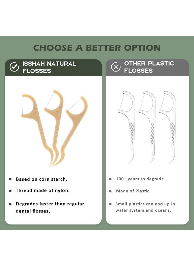 Natural Dental Floss Picks - 200 Count - PETA Approved, BPA Free, Vegan, Sustainable, Eco Friendly, Natural Dental Flossers by Isshah (Mint)