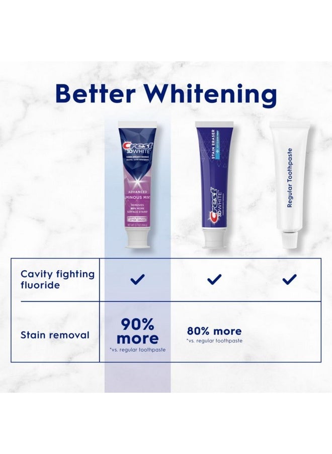 Crest 3D White Advanced Luminous Mint Teeth Whitening Toothpaste, Crest Toothpaste, 3.7 oz Pack of 4 - Helps Remove Surface Stains, Whitens Teeth, Strengthens Tooth Enamel, Protects Against Cavities