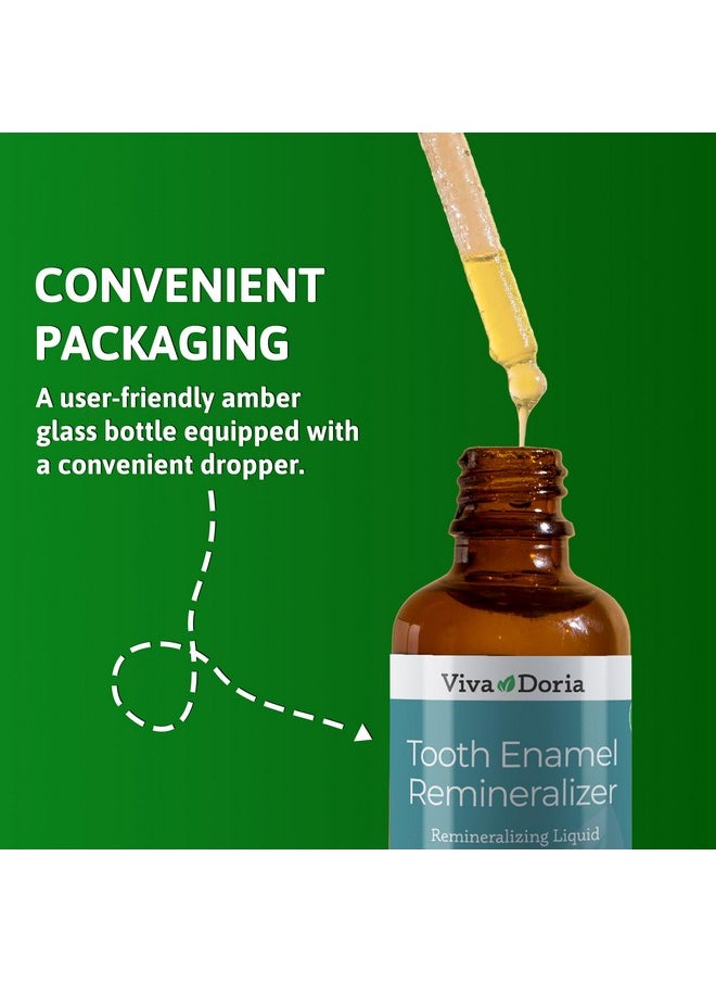 Viva Doria Tooth Enamel Remineralizing Liquid, Protects Tooth Enamel and Helps Keep Gum Healthy 1 fl oz