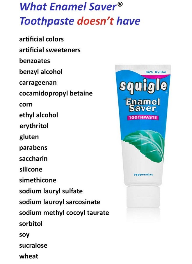 Squigle Enamel Saver Toothpaste (Canker Sore Prevention & Treatment) Prevents Cavities, Perioral Dermatitis, Bad Breath, Chapped Lips - 4 Pack