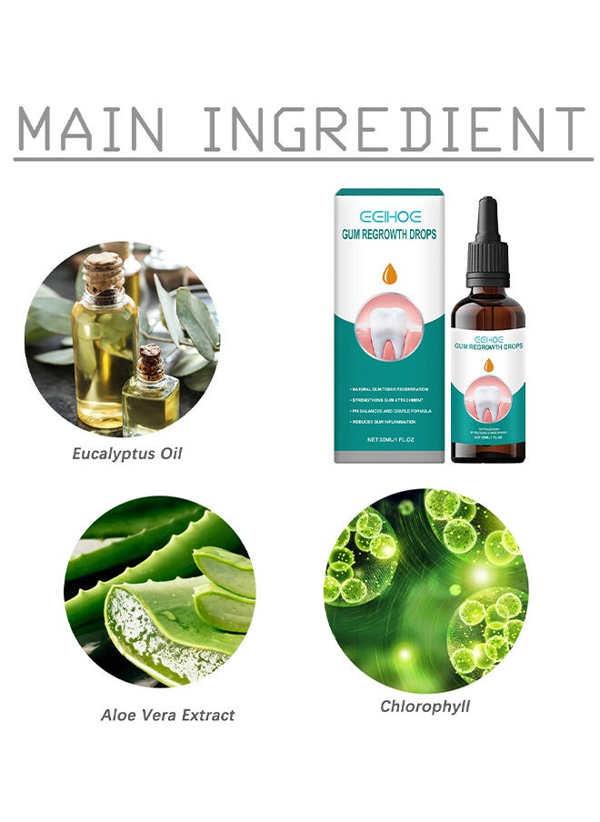 Gum Regrowth Drops - Gum Relief Drops - Natural Gum Liquid Drops Mouthwash - Natural Essential Oils Tooth Repair Kit - Rejuvenate Your Gums With Ease