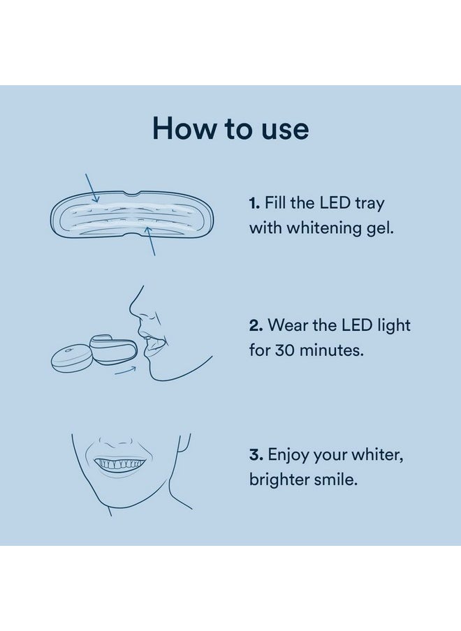 Auraglow Teeth Whitening Kit, LED Accelerator Light, 35% Carbamide Peroxide Teeth Whitening Gel, 20+ Whitening Treatments, (2) 5mL Whitening Gel Syringes, Whiten Teeth Faster