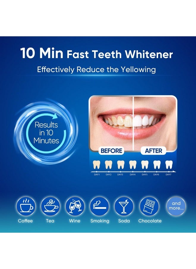 MySmile Teeth Whitening Kit for Sensitive Teeth with LED Light, 10 Min Non-Sensitive Fast Teeth Whitener, 3 Carbamide Peroxide Teeth Whitening Gel, Powerful whitening Formula, Enamel Safe