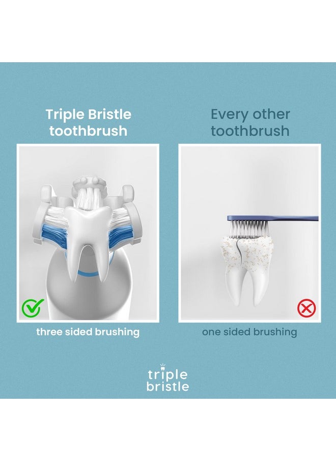 Triple Bristle GO 3 Sided Toothbrush | Sonic Toothbrush/w Soft Nylon Bristles | Autism Toothbrush for Kids & Special Needs Toothbrush | 3 Sided Toothbrush Adult & Kids Travel Friendly