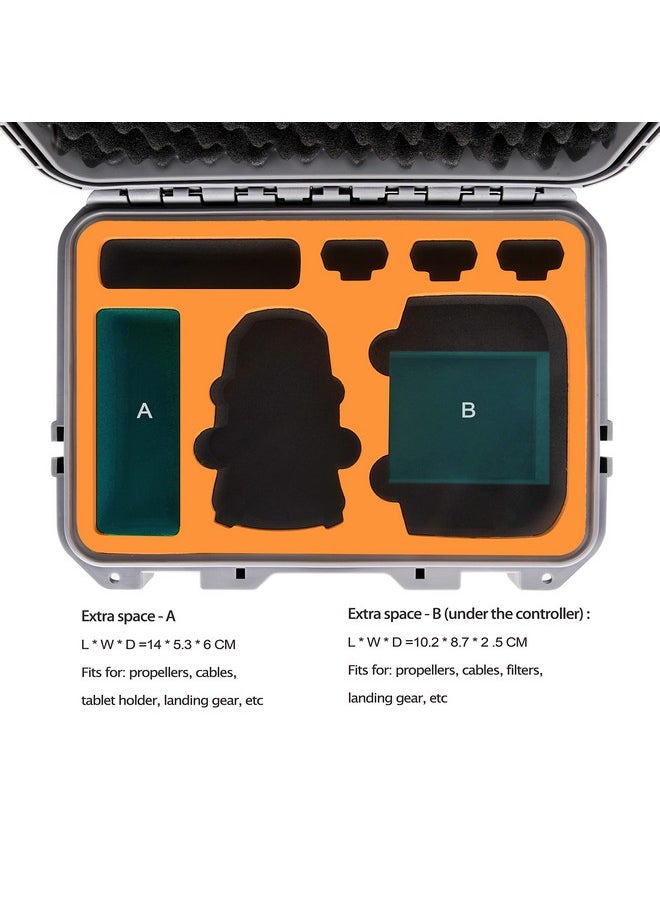 YETEETH Mini 2/Mini 2 SE/Mini 4K Hard Case, Waterproof Pressure Resistant Carrying Case for DJI Mini 2/Mini 2 SE/Mini 4K Accessories (Included Should Strap)