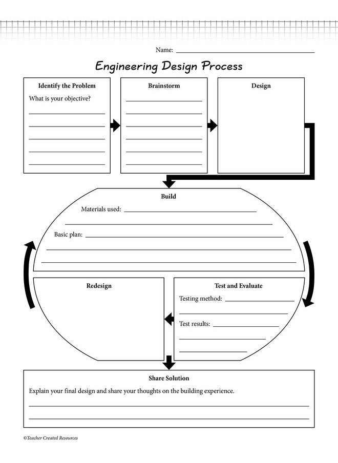 Teacher Created Resources STEM Starters: Zip-Line Racers (TCR20878)