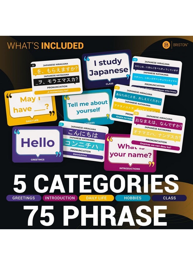 Japanese Conversational Phrase Flash Cards - 75 Beginner Sayings for Travel, Memory, Quick Reference - Educational Language Learning Resource Tool - Fun Play - Kids, Students, Classroom, Homeschool