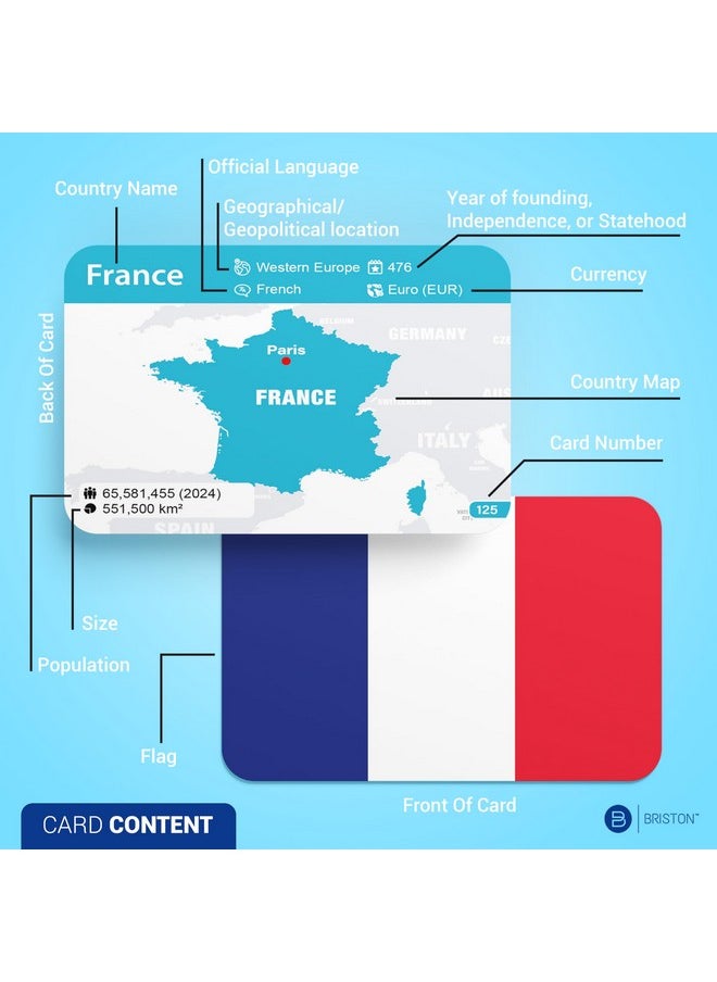 Countries of The World Flashcards - 290 Country & US States Complete with Capital, Continent, Flag & More - Educational Geography Flash Card Game Gift for Kids, Family & Adults [Updated August 2024]
