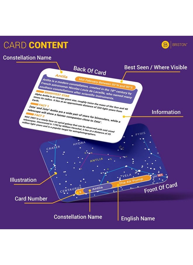 Briston 88 Constellation Astronomy Flash Cards: STEM Comprehensive Study - Celestial & Star Diagrams - Universe Exploration for Students, Teachers, Hobbyists, Grade School & Homeschool Learning