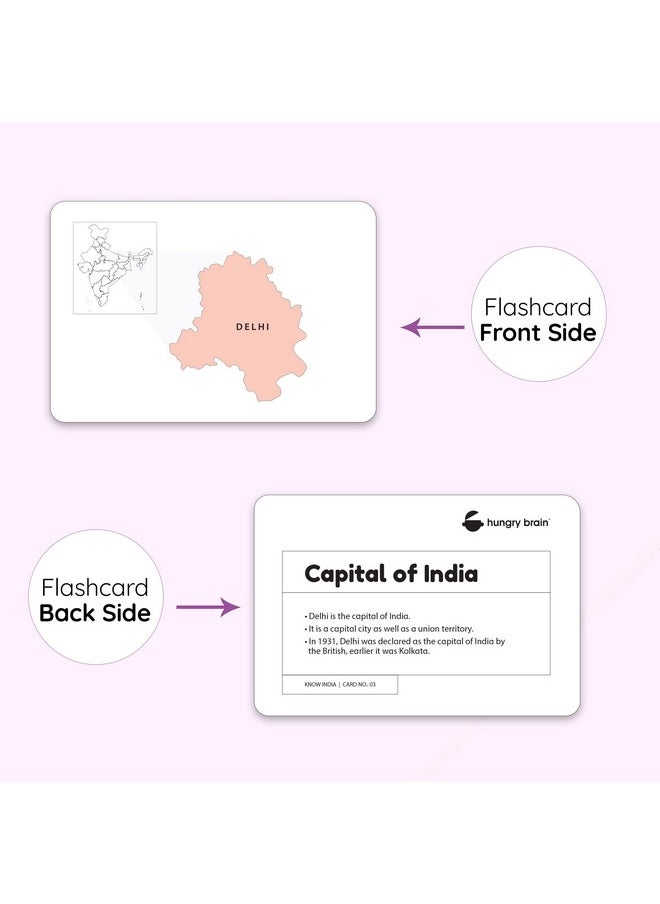 hungry brain Flash Cards for Toddlers, 24 Know India Flashcards, Montessori, Educational, Kindergarten - Preschool Learning Activities, Gifts for Kids, 1, 2, 3, 4 Years Babies