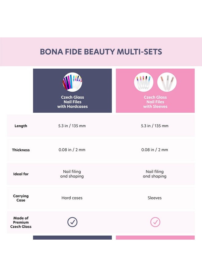 Czech Glass Files for Nails, 5PC Crystal Nail Filer Set. Trim, Shape and Smooth Nails with Bona Fide Beauty Czech Glass
