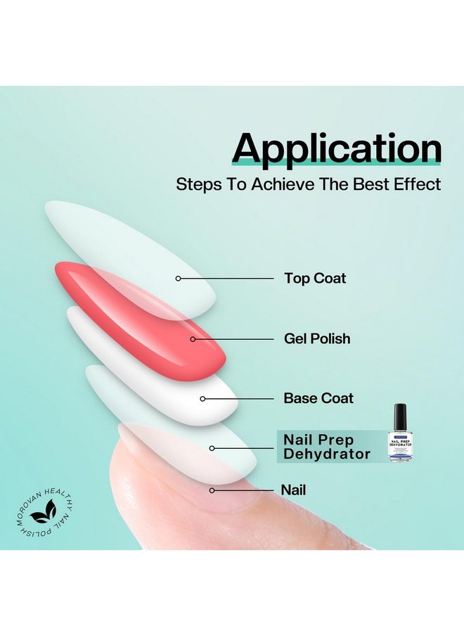 Morovan Acid Free Professional Nail Dehydrator Prep for UV Gel Polish Acrylic Nails Fast Dry Natural Nail Primer Base Varnish Manicure Bonder 0.5 oz