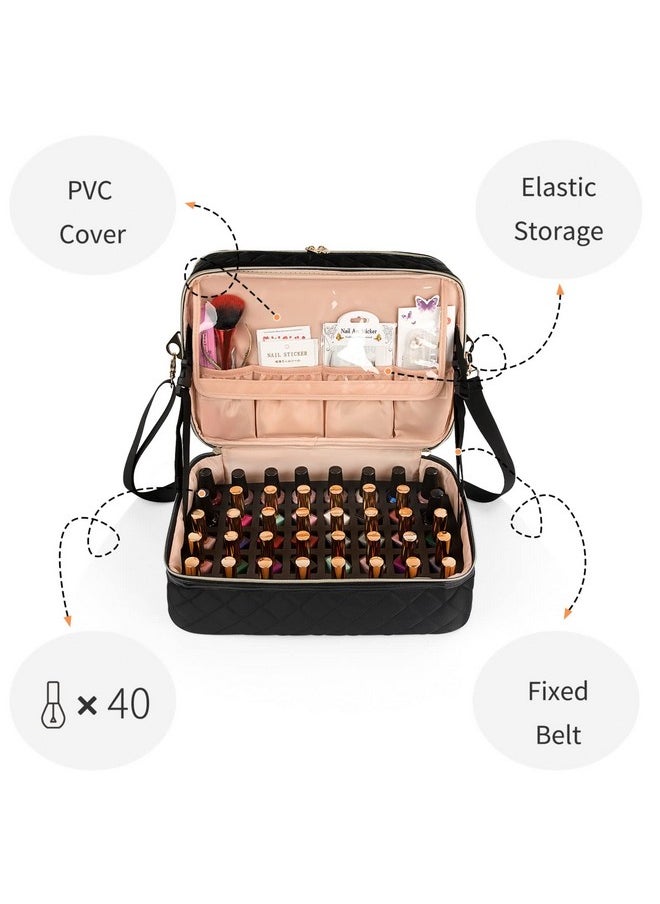 Ethereal Nail Polish Organizer Case, Nail Lamp Storage Bag Holds 40-50 Bottles(15ml/0.5fl.oz) and Nail Accessories, Manicure Tools
