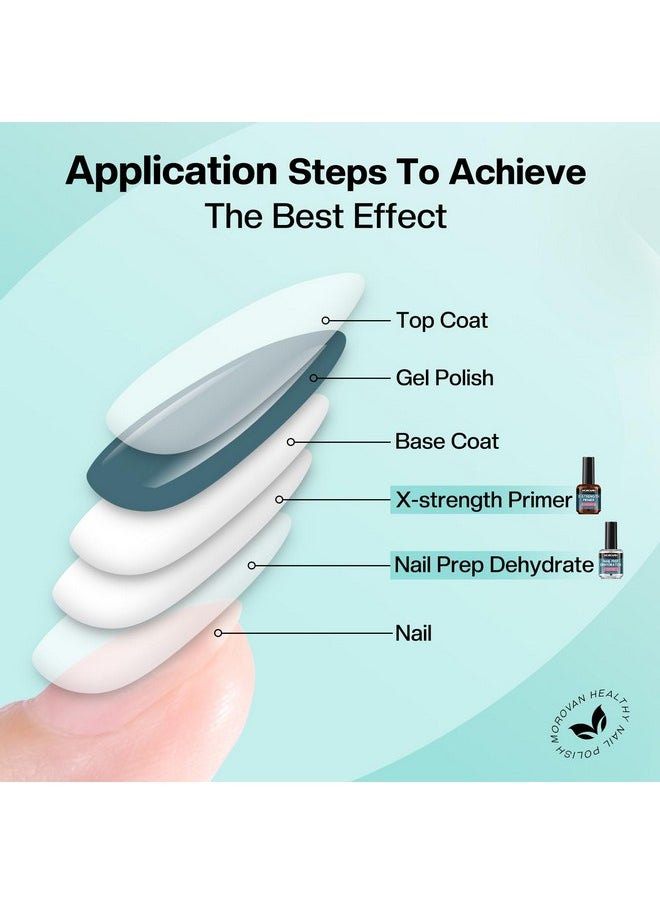 Morovan Nail Prep Dehydrator and Nail Primer X-strength, No Burn Non Acid Nail Primer and Dehydrator for Acrylic Powder Fast Dry 0.5oz Nail Primer Set