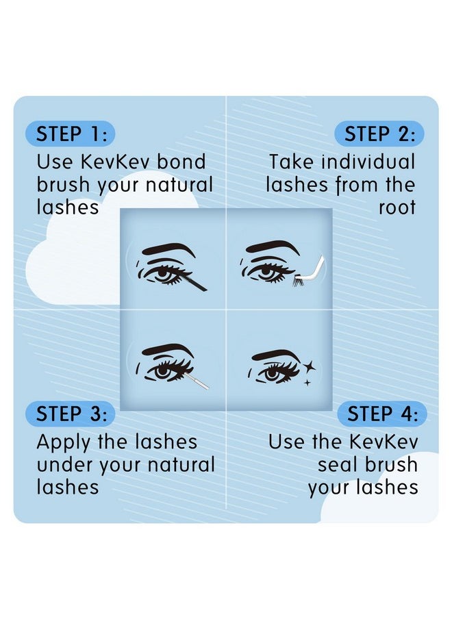 KevKev Lash Clusters Individual Lashes 3D Fluffy Eyelash Clusters 320 Pcs Cluster Lashes 30+40+50D Wispy Volume Lashes DIY Lash Extensions Thin Band & Soft (Fluffy 30+40+50D,D-8-16mix)