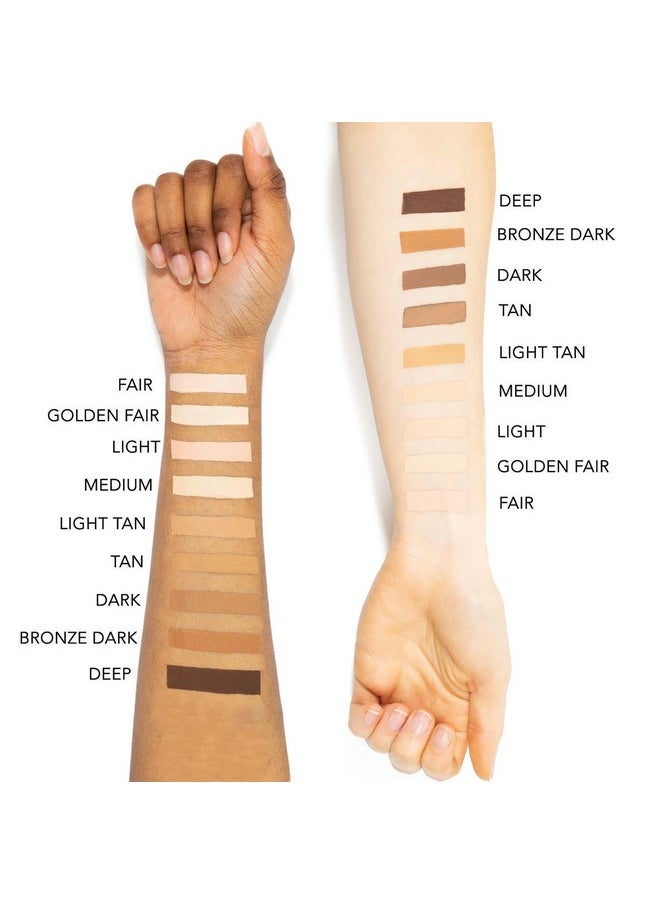 Dermaflage Waterproof Cream Concealer- Full Coverage Makeup - Used by Hollywood Pros- Long-Lasting, Matte Finish for Face & Body - Covers Dark Circles (Fair)