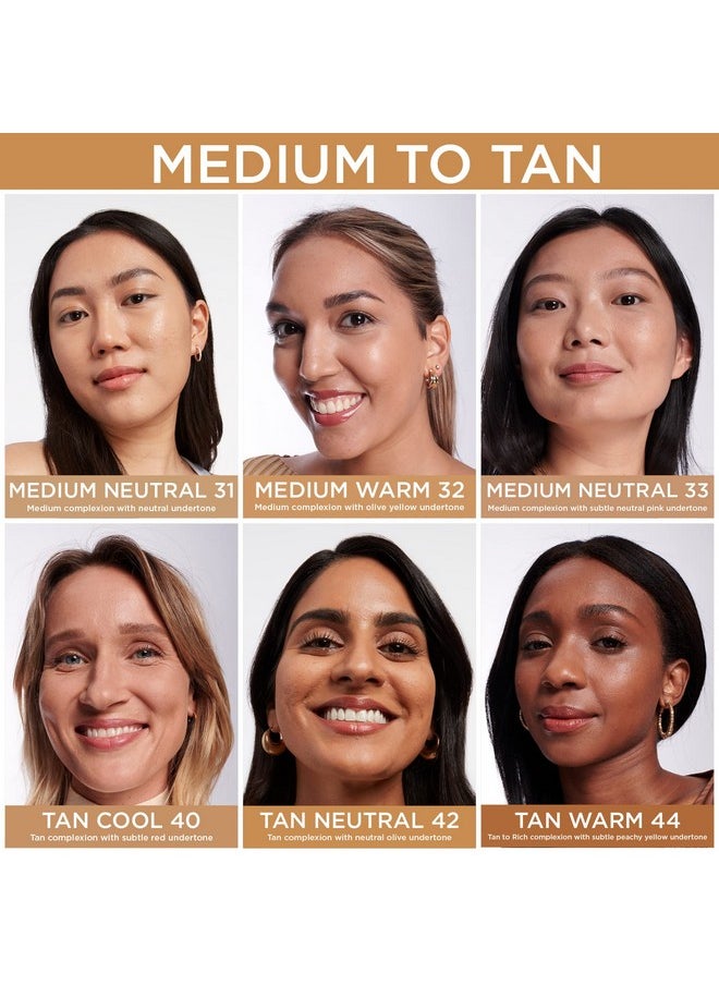 IT Cosmetics Bye Bye Dark Spots Concealer + Brightening Serum - 2% Niacinamide, Hyaluronic Acid & Caffeine - Medium Coverage, Natural Finish, All Skin Types - 31 Medium Neutral, 0.22 fl. oz