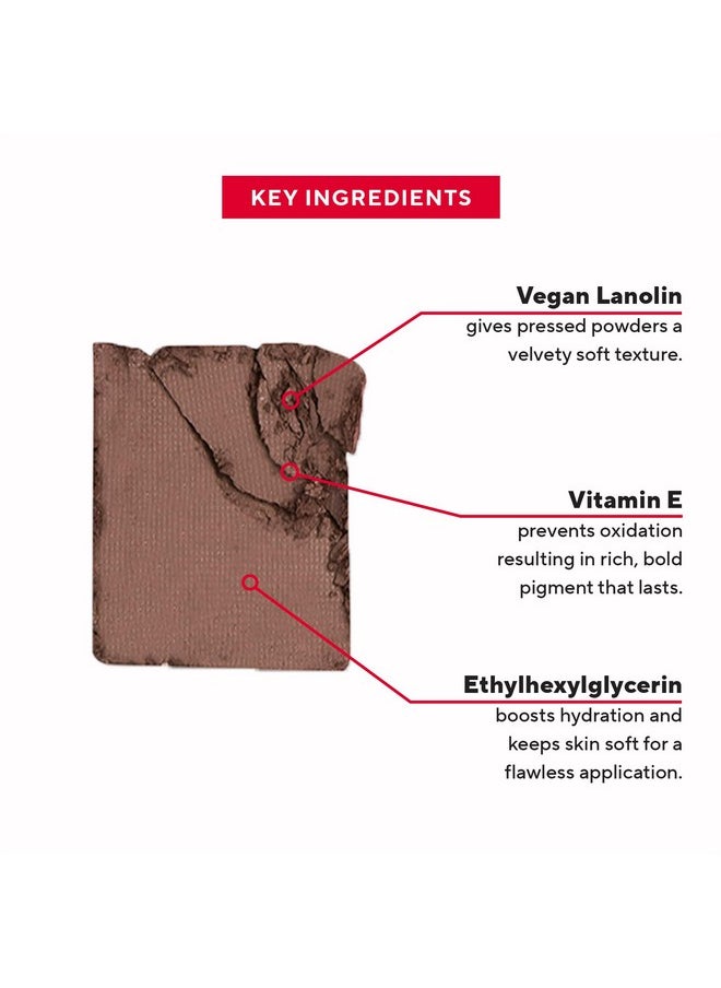 Mirabella True to You Pro Neutral Eyeshadow Palette, Warm, Cool, & Neutral Makeup Palette, Talc-Free Ultra-Pigmented Matte & Glam Shimmer Eyeshadows with Vitamin E, Nude