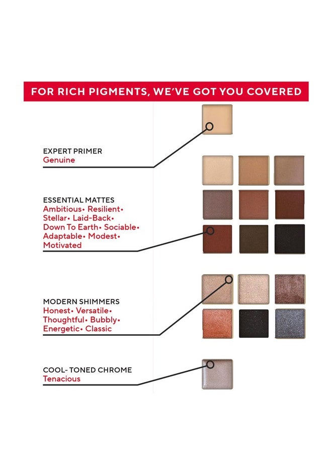 Mirabella True to You Pro Neutral Eyeshadow Palette, Warm, Cool, & Neutral Makeup Palette, Talc-Free Ultra-Pigmented Matte & Glam Shimmer Eyeshadows with Vitamin E, Nude