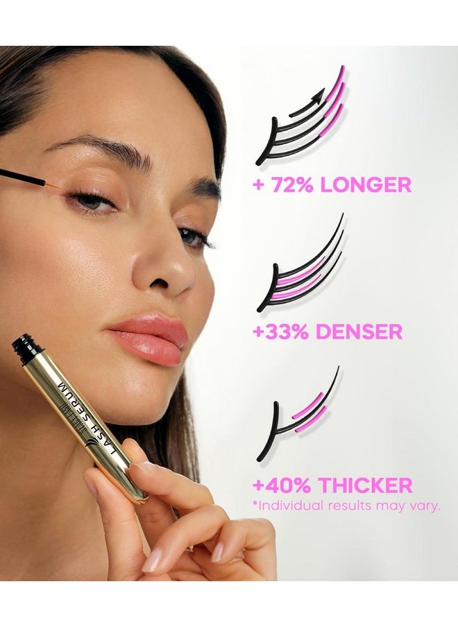 Stacy Lash Growth Serum (0.17fl.oz / 5ml) | Eyebrow & Eyelash Enhancing Serum for Natural Lashes & Brows | Lash Serum for Eyelash Growth and Thickness