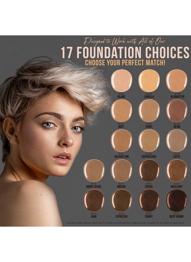 Belloccio Moisturizing Primer Anti-Aging Airbrush Makeup-Large 2-oz Bottle