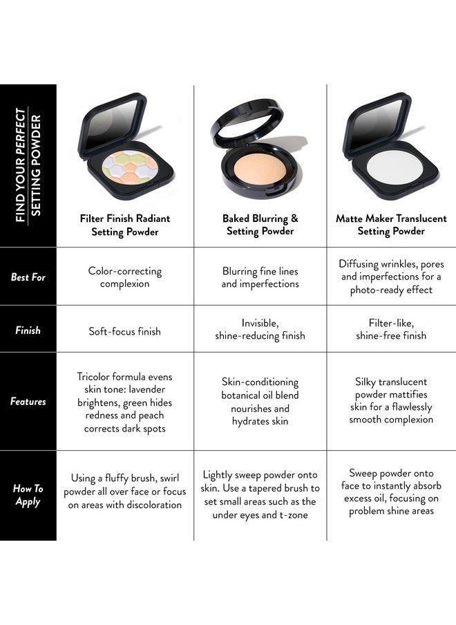 LAURA GELLER NEW YORK Baked Blurring + Setting Powder, Translucent Makeup Setting Powder For Soft-Focus Finish, Minimize Fine Lines and Pores, Light/Medium